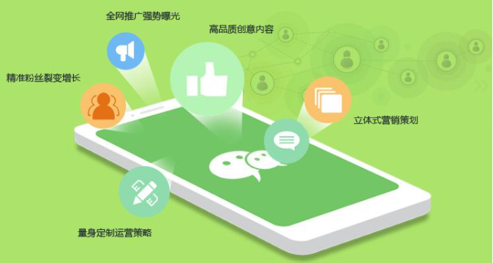 蘇州哪家做公眾號？微信公眾號如何運營？蘇州源碼科技專注公眾號運營。